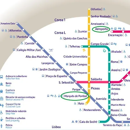 A Ponte Marques De Pombal Lissabon